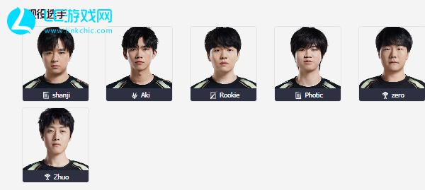 红军的积分 红军的积分