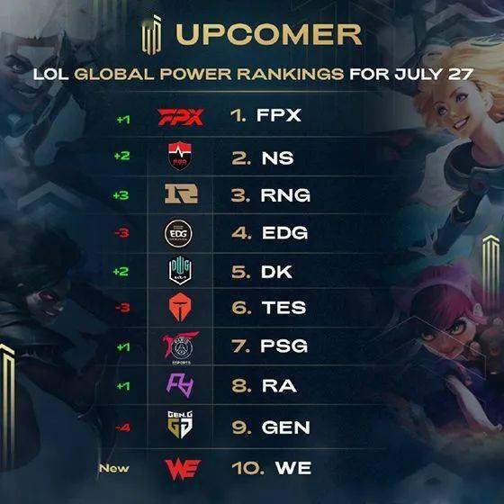 节奏改为 节奏改为