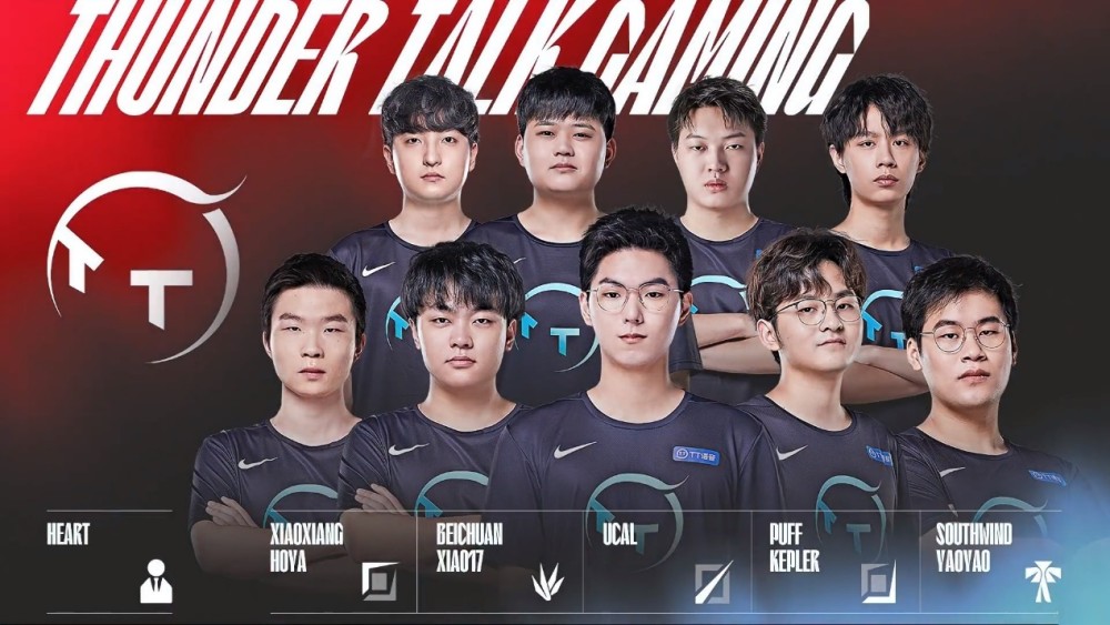 合适等级与 合适等级与